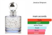 Jessica Simpson Perfume