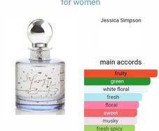 Jessica Simpson Perfume