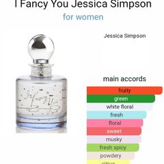Jessica Simpson Perfume