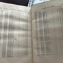 The Book of The 7th (S) RN Royal Inniskilling Fusiliers Image 10