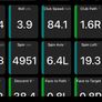 Flightscope Mevo+ Launch Monitor Image 4