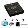 HDMI Splitter 3 in 1 Switcher Selector Box Port Switch Hub for PS3/4 HDTV 1080p Image 3