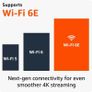 New Amazon Fire Tv Stick 4k Max, 2.0 Ghz, Wi-fi 6e, 16gb, Streaming Device Image 2