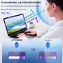 Brand New 2 Pack Screen Protector for MacBook Pro 16 inch Image 2