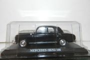 Model Cars