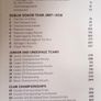 Complete Record Of Dublin Football Book Image 2