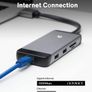 iVanky USB 3.1 Type-C (9-in-Two) Mini Docking Station/Hub 100W PD 3.0 + [2xHDMI UHD 4K/Card Reader/Gigabit Ethernet] (Brand New/Warranty) Image 5