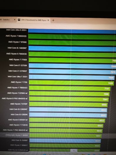 Rtx 5060 Ti 16gb Gaming Pc | Ryzen 7 5800x | 32gb | 1tb Nvme
