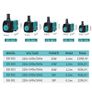 3w 6w 10w 15w 25w Mute Energy-Saving Adjustable Submersible Fountain Pump Filter Fish Pond Aquarium Water Pump Fountain Image 2