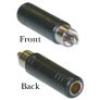 Audio Connectors Image 5