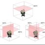 Laser Level 12 Lines 3D Self-Leveling 360 Horizontal And Vertical Cross Super Powerful Green Laser Beam Line Image 3