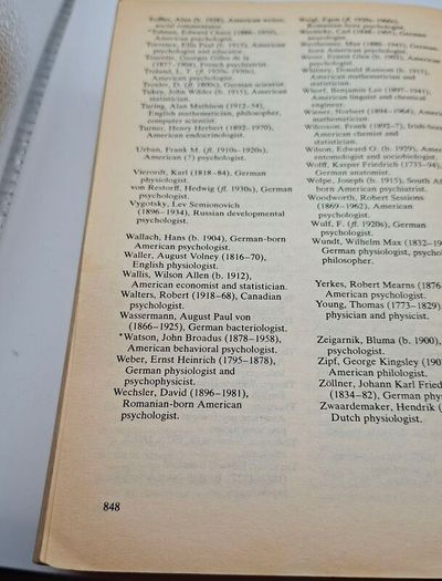 Dictionary of psychology