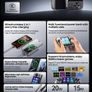 2 in 1 Magnetic Console and Power Bank 600 plus games Image 2