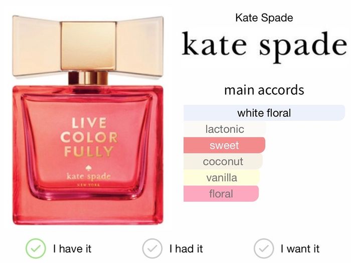 Kate Spade Live Colorfully 100ml EDP perfume
