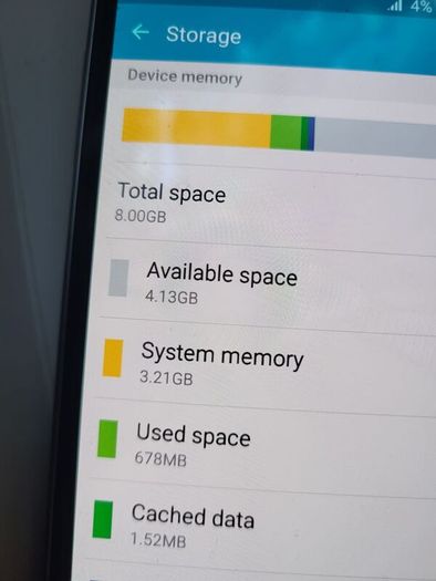Samsung galaxy J3 6