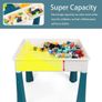 Children's Table with 2 Chairs |163-Piece Building Image 4