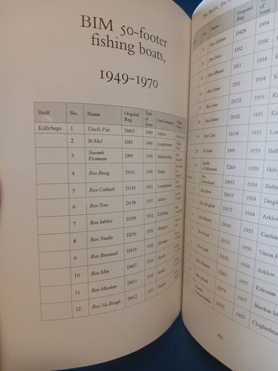 BIM 50-footer - Pat Nolan