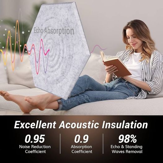 NEW SALE | 12 Pack Hexagon Acoustic Panels Self-adhesive, 30x26x0,9cm High Density Sound Proof Panels