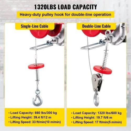 Electric Hoist Scaffold Winch Lifting Crane Scaffolding Garage Gantry