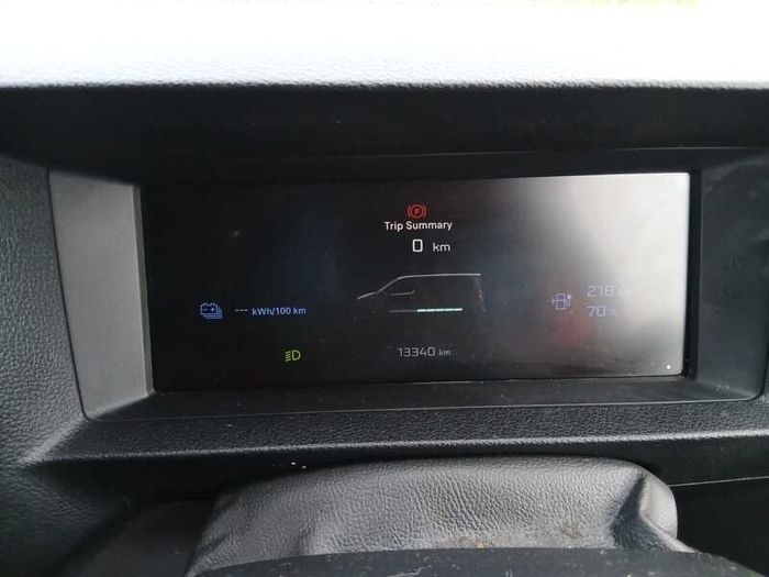 2024 Peugeot E Traveller, MPV, EV, RANGE 360km