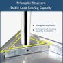 Stainless Steel Tables Commercial Kitchen Catering Table Heavy Duty Preparation Work Bench with Adjustable Under Shelf for Restaurant Home Hotel 91 X 61 X 85 cm Image 6