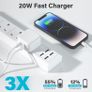 iPhone Charger, 20W Fast USB C Plug Dual Port and 2-Pack 2M Cable for iPhone 14/14 Pro/14 Pro Max/14 Plus/13 12 11 X XR XS SE 8 7 6 6S Mini, iPad Pro, Samsung Google UK Type C PD Charging Image 2