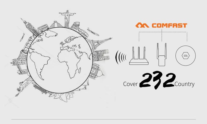 COMFAST Stellar Warship AC1300 Dual Band (2.4G/5G) USB Adapter/Dongle+Hotspot - 2x6dbi External Adjustable Antennas (Brand New/Warranty)