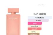 Narciso Rodriguez For Her Musc Nude Eau de Parfum