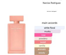 Narciso Rodriguez For Her Musc Nude Eau de Parfum