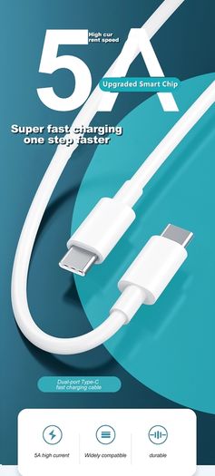 Type-C to Type-C Data Cables (1.5 M)