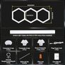 LED Hexagon Garage Light Image 6