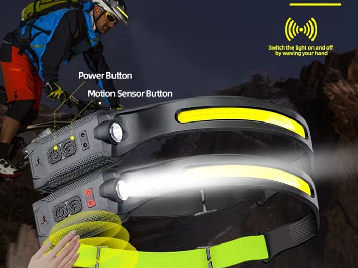 Ultra Bright Multifunctional LED Sensor Headlight with Built-in Rechargeable Battery
