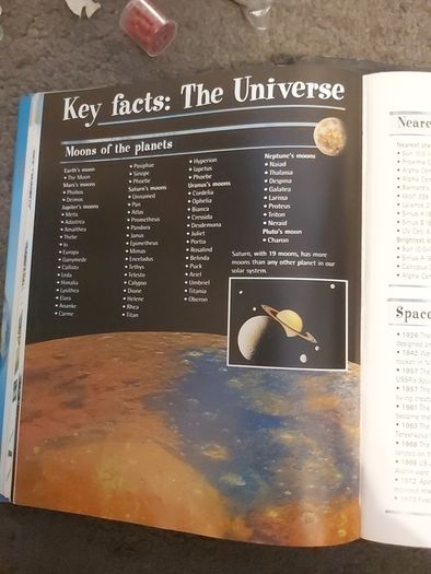 encyclopaedia of Q &A's