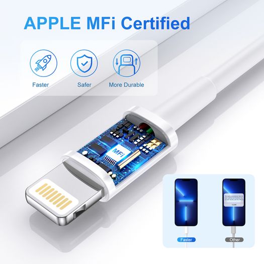 Lightning Apple iPhone Sync Data Cable Fast Charging for Apple iPhone 6, 6s, 7, 8, 11, 12 Plus 13, 14 Promax