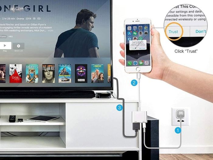 HDMI Adapter for iPhone, 1080P Digital AV Adapter for iPhone, Video & Audio Sync Screen TV Cable HDMI Connector to TV/HDTV/Monitor/Projector Compatible with All iOS-White (Power Supply Needed)