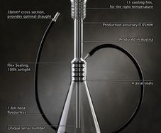 SHISHA - Minimalist Unit 2.0