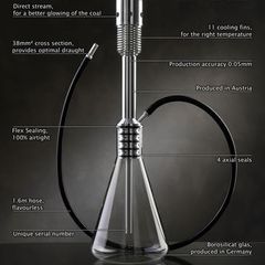 SHISHA - Minimalist Unit 2.0