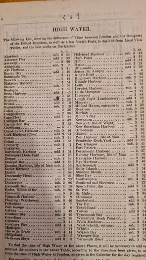 British Almanac And Companion 1849.. Hardback In Good Condition.