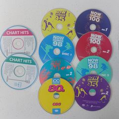 CD's multiple