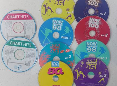 CD's multiple