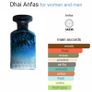 Dhai Anfas samples 5 ml or 10 ml Image 2