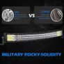 81.28cm Curved LED Light Bar Image 4