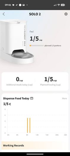 Intelligent automatic feeder for cats or smaller dogs