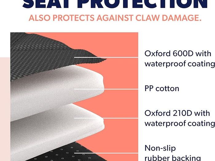 4-in-1 Pet Car Seat Cover with Mesh Window waterproof, Durable and Travel-Ready