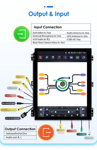 2Din Android 14 Car Multimedia Player for Ford Fiesta MK7 2009-2016 GPS Carplay Auto 4G AI Intelligent Screen Autoradio 360 Cam