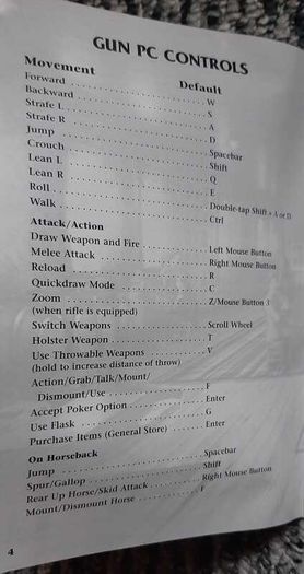 Gun PC DVD-ROM  Best of Activision edition