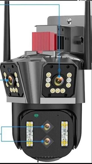 security camera