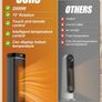 FREE 3 DAY SHIPPING 2000W Electric Heater Energy Efficient, Electric Fan Heater with 3 Modes, Low Energy ECO Mode, Ambient Temperature Display Image 2