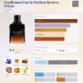 Givenchy - Gentleman Reserve Privee Image 2
