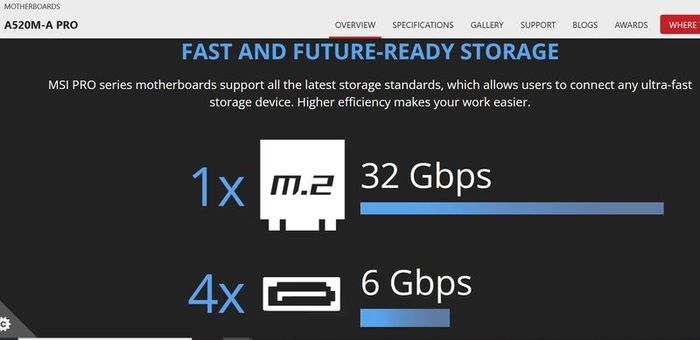 Brand New Gaming PC AMD Ryzen 5 CPU Nvidia GeForce GTX 1070 Ti 8GB Graphics Card 16GB Ram Upgrade 1000GB NVME SSD Boxed 12 Month Warranty.